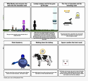 Charlo - Animation #3248106