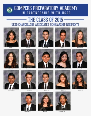 Ucsd Chancellor's Associates Scholars And Gpa Board - Ucsd Chancellor Scholars #3248784