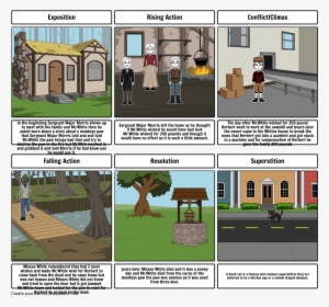 Monkeys Paw - My Marigolds Storyboard #3249117