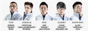 Newly Formed Tdk Better Be Ready - Team Liquid Lol #3249981
