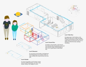 These Illustrations Are Done In Isometric Perspective, - Diagram #3254663