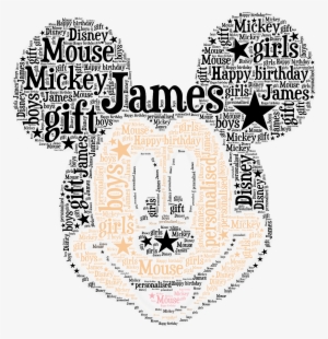 1 Of 3free Shipping Personalised Name Word Wall Art - Picclick #3255302