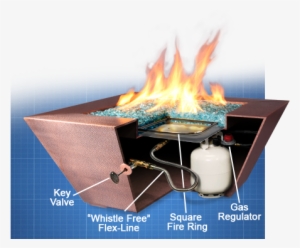 Fire Pit - Flame #3256988