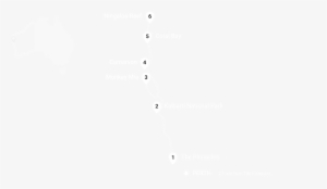 Pinnacles Map - Slope #3257329