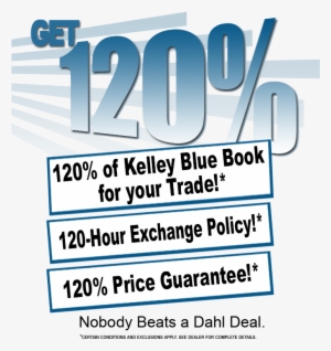 Click To Call - Patton Accept Challenges Quote Tile Coaster #3257673