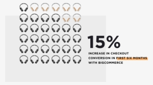 Next - Skullcandy #3259599