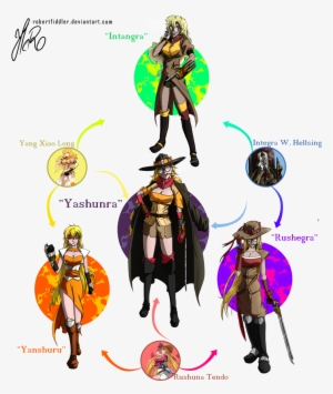 Com "intangra Yang Xiao Long Integra W - Rwby Yang And Weiss Fusion #3260183