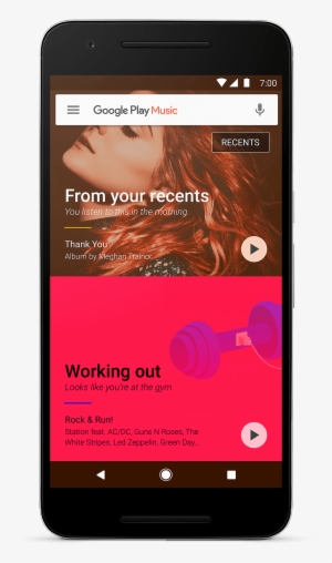 Bring Your Own Music Collection With You By Uploading - Meghan Trainor - Thank You (music Cd) #3262374