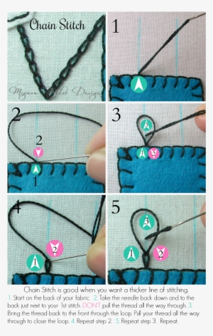 Cross Stitch Is Another Popular Stitch That Is Quick - Sewing #3264481