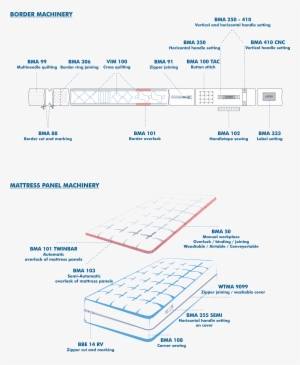 Haupt Produkt - Product #3264783