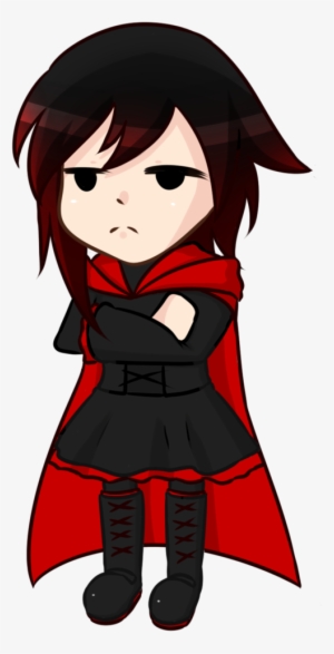 Honestly I'm So Fed Up With This Bug Shit Now - Yang Xiao Long #3265077