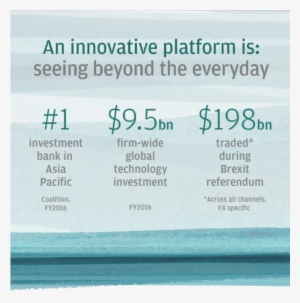 In Challenging Markets, You Need A Partner Who Sees - Facebook Platform #3265335