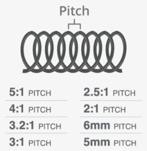 Coil Binding - Free Transparent PNG Download - PNGkey