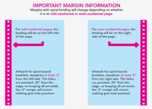 Spiral Bound Booklet Stand Out Further, Is By Adding - Circle #3265928