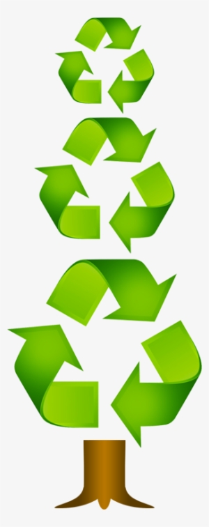 Eco Friendly - Prevent Soil Pollution #3266787