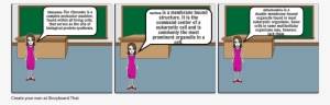 Plant Cell - Cartoon #3268043