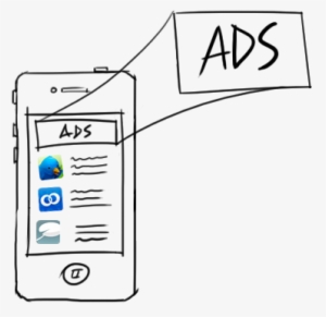 According - Mobile Ads Icon #3269889