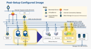 Images/image00000b - Vmware Ft 構成 #3269893