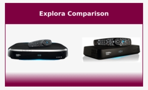 Dstv Wifi Connector Installation From Tv Video Doctor - Dvd Player #3270174