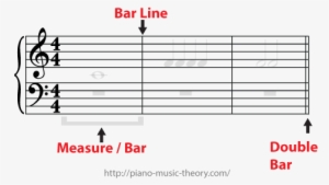 Time Signature Measure - Sheet Music King Kong 1933 #3271241