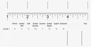 Counting Music #3271455