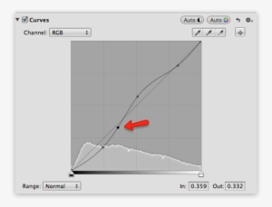 Click On A Curve Point Then Hit Your Arrow Keys To #3271756 Click On A Curve Point Then Hit Your Arrow Keys To #3271756