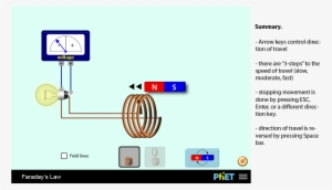 This Way The Student Can Experiment With Speed And #3271868