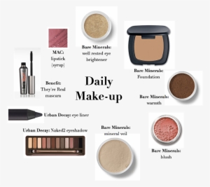 Dailymakeup4 - Urban Decay Naked 2 Eyeshadow Palette 1 Pc #3272409