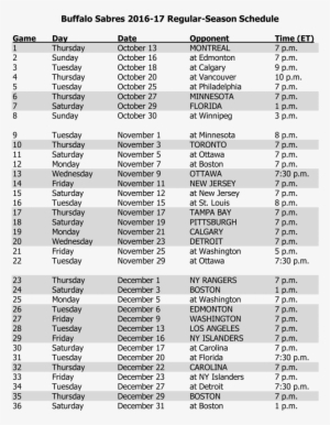 Buffalo Sabres Schedule - Buffalo Bandits 2018 Schedule #3272823