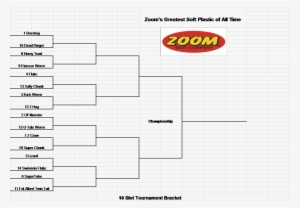 May 23, 2018 Comments Off On Zoom Bracket Challenge - Number #3273128