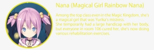 Side Nana 2 - Fictional Character #3274383