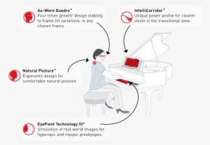 Autograph Iii Asset - Lens #3276343