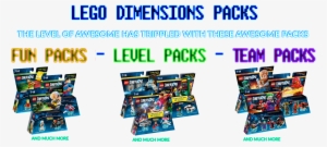 Page Banner - Lego Dimensions Level Pack Midway Retro Gamer #3276368