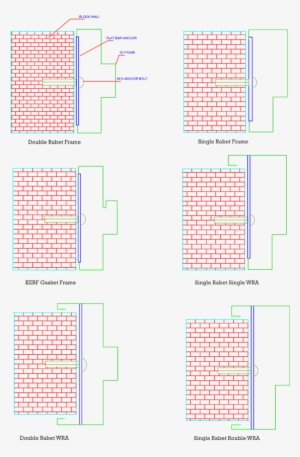 Our Products Includes The Followings - Arabian Tech Industries Fz Llc #3276585