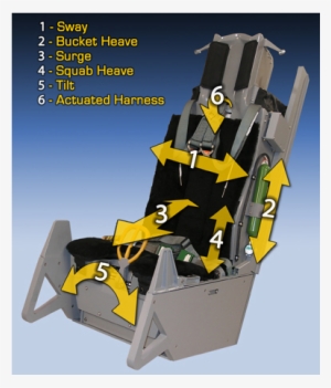 Acme Project Dms F 16 Arrows - F 16 Engine Component #3279312