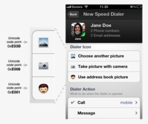 In This Particular Case, I Needed The Emoji Characters - Emoji #3281961