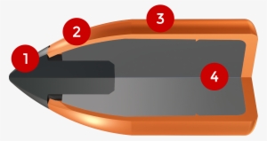 270 Winchester, 130 Grains Features #3282426