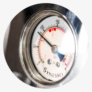 Twitter Fb - Gauge #3282518