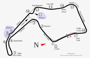 Oulton Park Race Track #3283053