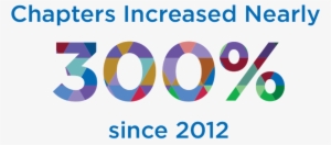 Share Using Facebook - Acid #3283187