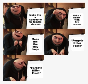 Writing Room For This Week's Episode - Ready Player One Meme #3283386