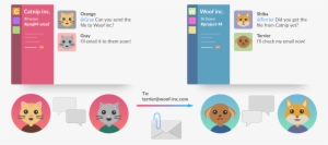 Before Shared Channels - Slack Shared Channel Mention #3285035