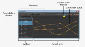 Graph Editor Menu Bar - Editor #3285120