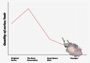 This Post Will Focus Exclusively On The Next Generation, - Diagram #3287699