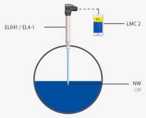 Water Level Limiter Lw - Boiler #3288909