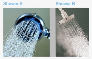 30 Day Cold Shower Challenge - Longer-lasting Inspirational Bathroom Book #3289240