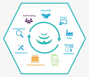 4 Apr - Kirov #3289347