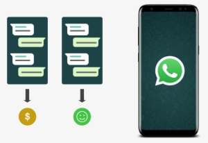 Create A Whatsapp Business Account, Click To Chat Via - Whatsapp #3289610