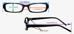 Measurements Of The Frame And Descriptions - Plastic #3290193