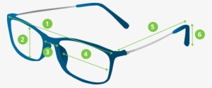 When Deriving Your Frame Measurements, The Frame Width, - Eye Glass Measurements #3290354
